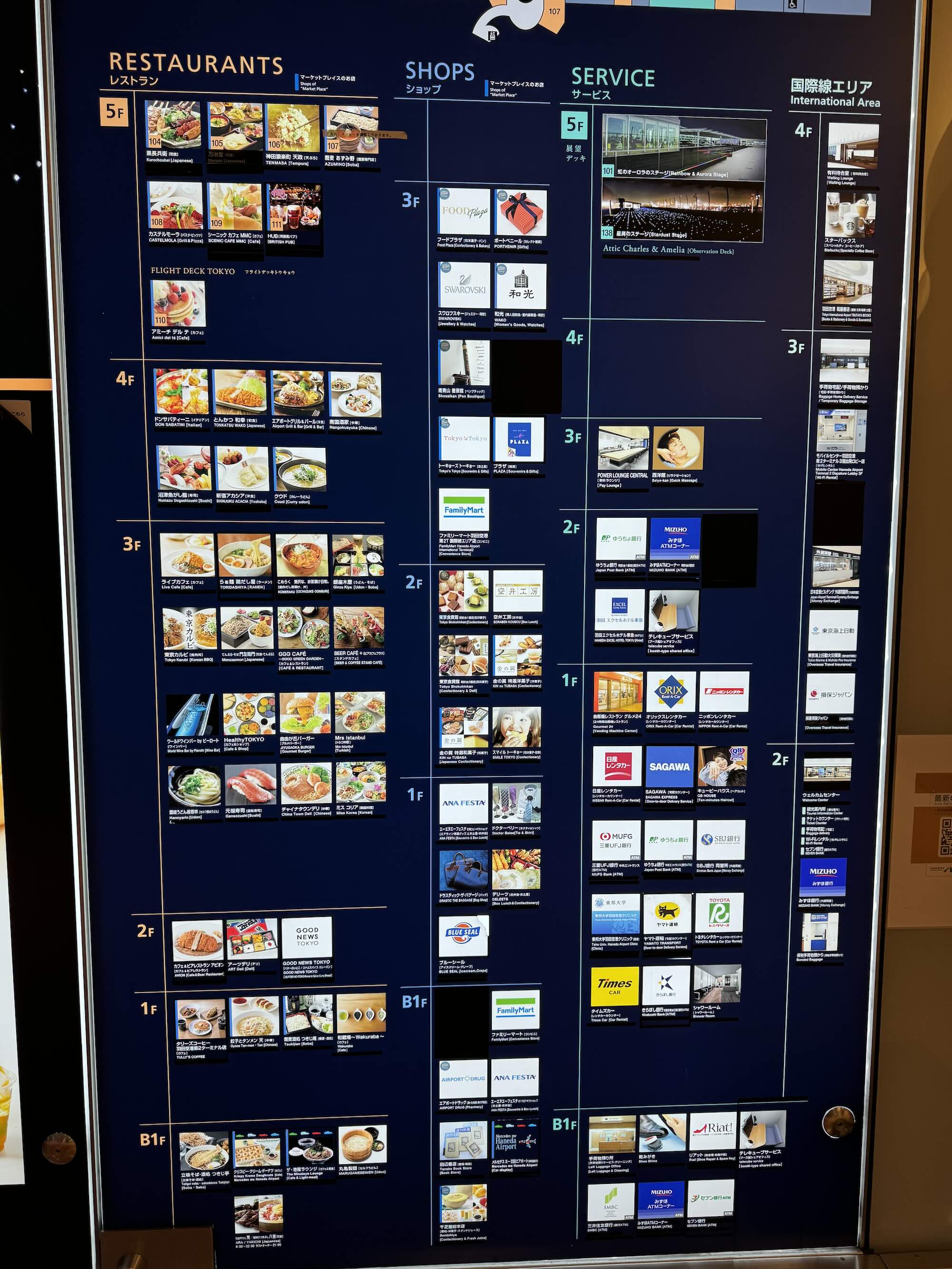 Haneda Airport Floor Map